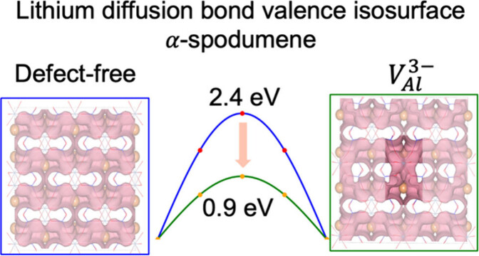 Update image for latest publication