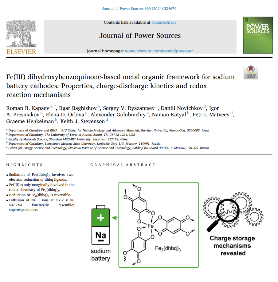 Image for Publication 2