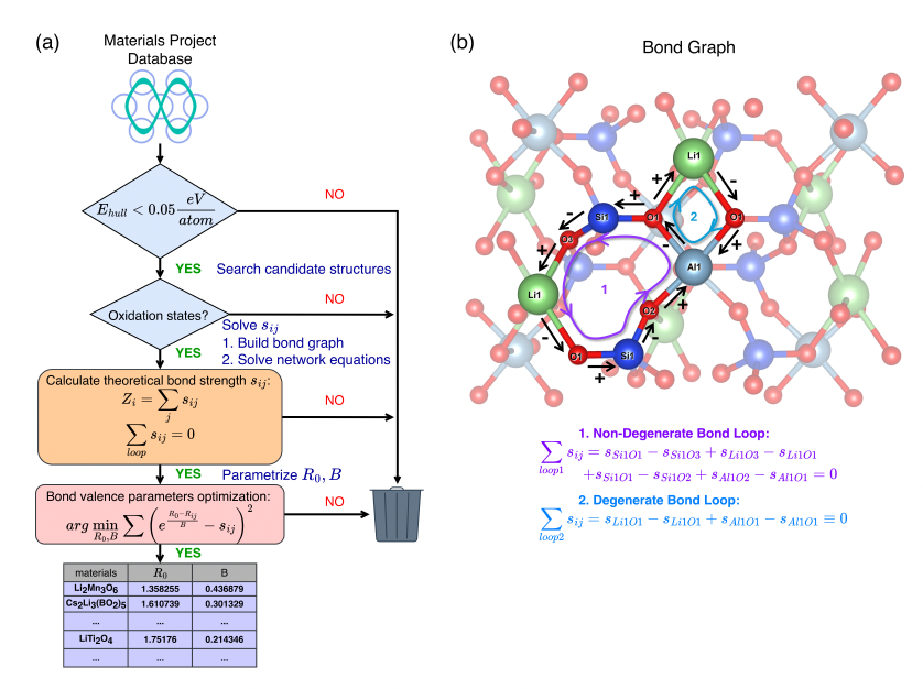 Image for Publication 1